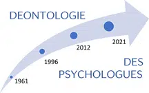 Code de déontologie des psychologues ~ France